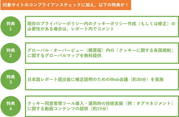 終了 先着30社様へ無料で診断レポートをご提供 クッキー規制コンプライアンスチェック 簡易版 のご案内 11 6 金 13 金 まで